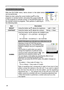 Page 26
26

Multifunctional settings
PICTURE Menu
ItemDescription
BRIGHTUsing the buttons ▲/▼ adjusts the brightness. :    Light  Dark
CONTRASTUsing the buttons ▲/▼ adjusts the contrast. :    Strong  Weak
GAMMA
Using the buttons ▲/▼ switches the GAMMA mode.
#1 DEFAULT  #1 CUSTOM  #2 DEFAULT
#3 CUSTOM#3 DEFAULT #2 CUSTOM
To adjust #1 CUSTOM, #2 CUSTOM or #3 CUSTOM
Selectinga mode of CUSTOMand then pressing the button ► or the ENTER button displays a dialog to aid you in adjusting the mode.This function is...