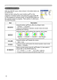 Page 34
34

Multifunctional settings
SETUP Menu
ItemDescription
WHISPER
Using the buttons ▲/▼ turns off/on the whisper mode.
NORMAL  WHISPER
•When the WHISPER is selected, acoustic noise and screen brightness are reduced.
MIRROR
Using the buttons ▲/▼ switches the mode for mirror status.
NORMAL  H:INVERT  V:INVERT  H&V:INVERT
VOLUMEUsing the buttons ▲/▼ adjusts the volume.
HighLow
STEREOUsing the buttons ▲/▼ selects the internal speaker output mode.
MONO  STEREO
IR REMOTE
Select a remote sensor using the...