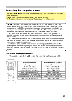 Page 23
23

Operating
Operating the computer screen
CAUTION  ►Mistaken use of the mouse/keyboard control could damage 
your equipment. 
• While using this function, please connect only with a computer. 
• Before connecting, read the manuals of the computer you will connect. 
NOTE  • It may not be possible to control notebook PC, and other computers with 
built-in pointing device (e.g. track ball), using this remote control. In this case, before 
connecting go into BIOS (system setup) and select external mouse,...