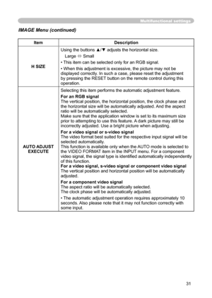 Page 31
31

Multifunctional settings
ItemDescription
H SIZE
Using the buttons ▲/▼ adjusts the horizontal size.
Large  Small
• This item can be selected only for an RGB signal.
• When this adjustment is excessive, the picture may not be 
displayed correctly. In such a case, please reset the adjustment 
by pressing the RESET button on the remote control during this 
operation.
AUTO ADJUST 
EXECUTE
Selecting this item performs the automatic adjustment feature.
For an RGB signalThe vertical position, the...