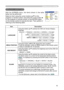 Page 35
35

Multifunctional settings
SCREEN Menu
ItemDescription
LANGUAGE
Using the buttons ▲/▼ switches the OSD (On Screen Display) language.
SUOMI  POLSKI  TÜRKÇE
ENGLISH  FRANÇAIS  DEUTSCH  ESPAÑOL  ITALIANO
NORSK  NEDERLANDS  PORTUGUÊS  日本語
                 SVENSKA 
MENU POSITIONUsing the buttons ◄/►/▲/▼ adjusts the menu position.
To quit the operation, press the MENU button on the remote control 
or keep no operation for 10 seconds.
OSD BRIGHT. Using the buttons ▲/▼ switches the 
brightness...