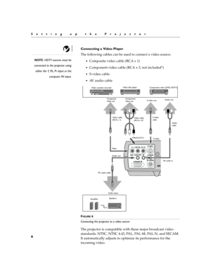 Page 168
Setting up the Projector
Connecting a Video Player 
NOTE: HDTV sources must be
connected to the projector using
either the Y, Pb, Pr input or the
computer IN input.
The following cables can be used to connect a video source:
Composite video cable (RCA x 1)
Component video cable (RCA x 3, not included*)
S-video cable 
AV  a u d i o  c a b l e  
FIGURE 6
Connecting the projector to a video source 
The projector is compatible with these major broadcast video 
standards: NTSC, NTSC 4.43, PAL, PAL-M,...