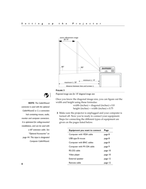 Page 146
Setting up the Projector
F
IGURE 3
Projected image size for 10’ diagonal image size
NOTE: The CableWizard
connector is used with the optional
CableWizard2 or 3, a connection
hub containing mouse, audio,
monitor and computer connectors.
It is optimized for ceiling-mounted
installations, and can be used with
a 60’ extension cable. See
“Optional Accessories” on
page 44. This input is designated
Computer CableWizard.
Once you know the diagonal image size, you can figure out the 
width and height using...