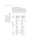 Page 5446
Appendix
Portable and Laptop Activation Chart
Many laptop computers do not automatically turn on their exter-
nal video port when a projector is connected. Activation com-
mands for some laptop computers are listed in the following 
table. (If your computer is not listed or the given command does 
not work, refer to the computer ’s documentation for the appro-
priate command.) On many laptops, the activation function key 
is labeled with an icon, for example   or the text CRT/LCD.
NOTE: Usually,...