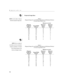 Page 6052
Appendix
Projected Image Sizes
NOTE: Use the tables to help you
determine projected image sizes.
NOTE: Visit our website at
www.infocus.com for an interactive
image size calculator. It is located
in the Technical Library in the
Service and Support section.Ta b l e  2 :  
Diagonal Image Size and Width at Maximum and Minimum Distance 
to Screen-Short Throw Lens
Diagonal 
Image Size 
(inches) Distance to screen
Image Width
(inches)Maximum 
distance
(feet)Minimum 
Distance
(feet)
300 240 33 28
240 192 27...