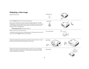 Page 98
Displaying a video image<		/	!	 
	/	Powe r1/	/	2	 
./	2	/	/	/				1!	0E#	 $G ./	*&3
!/	#		0/	 /	/	!	/	
		0!0/	*&3	0#		 		/	
#	/		!!1#/	 
? No startup screen?A	/	!#	 (( 
!#0/	0	0		 
#	 /	0	0		/!0	/	2			 ...