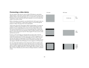 Page 1211
Connecting a video deviceYou can connect video devices such as VCRs, DVD players, camcorders, 
digital cameras, video game consoles, HDTV receivers, and TV tuners to the 
projector. There is also an audio input. You can connect the audio directly to 
the projector to get sound from the built-in speaker, or you can connect the 
audio to your stereo system.
Before connecting your projector, you should decide which aspect ratio you 
want to use. The projector ’s Aspect Ratio setting is accessed through...