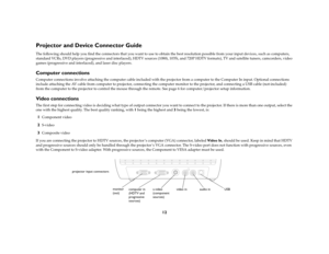 Page 1312
Projector and Device Connector GuideThe following should help you find the connectors that you want to use to obtain the best resolution possible from your input devices, such as computers, 
standard VCRs, DVD players (progressive and interlaced), HDTV sources (1080i, 1035i, and 720P HDTV formats), TV and satellite tuners, camcorders, video 
games (progressive and interlaced), and laser disc players.Computer connectionsComputer connections involve attaching the computer cable included with the...