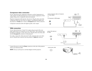 Page 1716
Component video connectionIf your video device has component connectors, use the Component to S-
video adapter. For HD and progressive sources use the Component to VESA 
adapter along with a Component cable (not included). 
Plug the Component cable into the video device. Plug the other end of the 
Component cable into one of the two adapter ’s and plug the adapter into 
the projector ’s S-video (for S-video) or Computer in (for VESA) connector. 
Component connection offers the highest quality video...