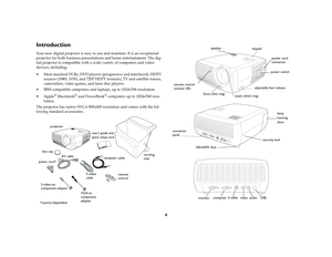 Page 54
IntroductionYour new digital projector is easy to use and maintain. It is an exceptional 
projector for both business presentations and home entertainment. The dig-
ital projector is compatible with a wide variety of computers and video 
devices, including:
 Most standard VCRs, DVD players (progressive and interlaced), HDTV 
sources (1080i, 1035i, and 720P HDTV formats), TV and satellite tuners, 
camcorders, video games, and laser disc players.
 IBM-compatible computers and laptops, up to 1024x768...