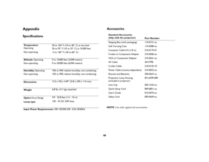 Page 4140
AppendixSpecificationsAccessories
NOTE: Use only approved accessories. Te m p e r a t u r e
Operating50 to 104
° F (10 to 40
° C) at sea level
50 to 95
° F (10 to 35
° C) at 10,000 feet
Non-operating
-4 to 140
° F (-20 to 60
° C)
Altitude Operating 0 to 10,000 feet (3,048 meters) 
Non-operating 0 to 20,000 feet (6,096 meters)
Humidity Operating  10% to 95% relative humidity, non-condensing
Non-operating 10% to 90% relative humidity, non-condensing
Dimensions12.5 x 9.8 x 4.49” (318 x 249 x 114 mm)
We i...