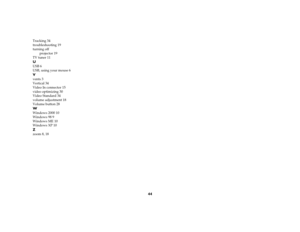 Page 4544
Tracking 34
troubleshooting 19
turning off
projector 19
TV tuner 11UUSB 6
USB, using your mouse 6Vvents 3
Vertical 34
Video In connector 15
video optimizing 30
Video Standard 34
volume adjustment 18
Volume button 28WWindows 2000 10
Windows 98 9
Windows ME 10
Windows XP 10Zzoom 8, 18sp4800_ug_en.fm  Page 44  Monday, September 29, 2003  2:08 PM 