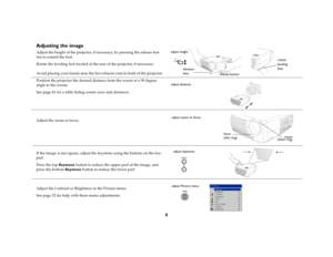 Page 98
Adjusting the imageAdjust the height of the projector, if necessary, by pressing the release but-
ton to extend the foot. 
Rotate the leveling foot located at the rear of the projector, if necessary.
Avoid placing your hands near the hot exhaust vent in front of the projector.
Position the projector the desired distance from the screen at a 90 degree 
angle to the screen. 
See page 41 for a table listing screen sizes and distances.
Adjust the zoom or focus.
If the image is not square, adjust the...