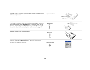 Page 1715
Adjust the zoom or focus rings by rotating them until the desired image size 
and focus are produced.
If the image is not square, adjust the vertical keystone using the buttons on 
the keypad. Press the upper Key s t o n e  button to reduce the upper part of 
the image, and press the lower Key s t o n e  button to reduce the lower part.
You can also adjust the horizontal keystone via the menus. See page 30.
Adjust the volume on the keypad or remote.
Adjust the Contrast, Brightness, Color, or Tint in...