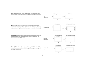 Page 2323
16:9: the default is 16:9, which preserves the 16:9 aspect ratio and is 
designed to be used with content that is Enhanced for Widescreen TVs. 
4:3: resizes the image from its original version to fit a standard 4:3 
aspect ratio screen. If you have a 4:3 source on a 16:9 screen, the image 
is placed in a 16:9 space, so black bars appear at the sides of the image.
Letterbox: preserves the 16:9 aspect ratio. If you have a 16:9 source and 
screen, the image fills the screen. If your source is...