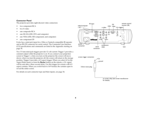 Page 44 Connector Panel
The projector provides eight discreet video connectors: 
two component RCA
two S-video
one composite RCA
 one M1-DA (HD, DVI, and computer)
 one VESA (HD, HD component, and computer)
one component D5
It also has a mini-jack input for a Niles or Xantech-compatible IR repeater 
and an RS-232 connector for serial control. The Command Line Interface 
(CLI) specifications and commands are listed in the Appendix starting on 
page 36.
Two 3.5 mm mini-jack triggers provide 12 volt...