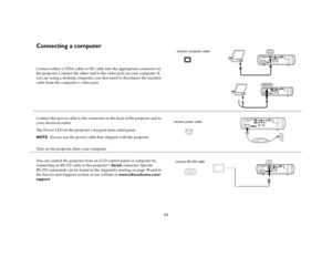 Page 1211
Connecting a computerConnect either a VESA cable or M1 cable into the appropriate connector on 
the projector. Connect the other end to the video port on your computer. If 
you are using a desktop computer, you first need to disconnect the monitor 
cable from the computer ’s video port. 
Connect the power cable to the connector on the back of the projector and to 
your electrical outlet.
The Power LED on the projector ’s keypad turns solid green.
NOTE: Always use the power cable that shipped with the...