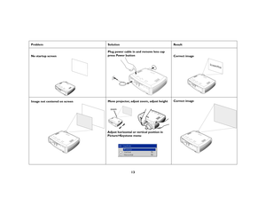 Page 1413
Problem Solution Result
No startup screenPlug power cable in and remove lens cap
press Power button
Correct image
Image not centered on screenMove projector, adjust zoom, adjust heightCorrect image
ScreenPlay
Adjust horizontal or vertical position in 
Picture>Keystone menuzoom 