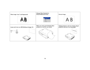 Page 1716
Video image “torn” and fragmentedChange Video Standard in 
Picture>Advanced menuCorrect image
Lamp won’t turn on, LED blinking red (page 12)Make sure vents aren’t blocked; allow 
projector to cool for one minute Unplug projector; wait one minute; plug in 
projector and turn it on: lamp lights
A
AB
B
AB
blinksred
 
ScreenPlay 