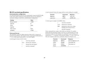 Page 3837
RS-232 terminal specificationsCommunication configurationTo control the projector from an LCD control panel, connect an RS-232 cable 
to the serial control connector on the projector and set your computer ’s 
serial port settings to match this communication configuration:Command formatAll commands consist of 3 alpha characters followed by a request, all 
enclosed in parentheses. The request can be a read request (indicated by a 
“?”) or a write request (indicated by 1 to 4 ASCII digits).
A read...