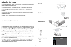 Page 1211
Adjusting the image
If necessary, adjust the height of the projector by pressing the elevator foot 
release button to extend the foot.
If necessary, rotate the leveling foot located at the rear of the projector.
Avoid placing your hands near the hot exhaust vent at the side of the 
projector.
Position the projector the desired distance from the screen at a 90 degree 
angle to the screen.
See page 5 for a table listing screen sizes and distances.
Adjust the zoom or focus, as needed.
If the image is not...