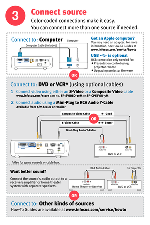 Page 3
OR
3
Mini-Plug Audio Y-Cable



Connect source
Color-coded connections make it easy.
You can connect more than one source if needed.
Connect to: Computer
Connect to: DVD or VCR* (using optional cables)
Computer Cable (included)
Computer
*Also for game console or cable box.
Connect video using either an S-Video or a Composite Video cable
Connect audio using a Mini-Plug to RCA Audio Y-Cable
1
2
Composite Video Cable
Video Cable
Good
Better
Want better sound?
Connect the sources audio output to a...