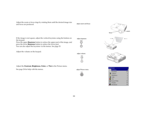 Page 1211
 Adjust the zoom or focus rings by rotating them until the desired image size 
and focus are produced.
 
 If the image is not square, adjust the vertical keystone using the buttons on 
the keypad. 
 
Press the upper Key s t o n e  button to reduce the upper part of the image, and 
press the lower Key s t o n e  button to reduce the lower part.
 
You can also adjust the keystone via the menus. See 
page
 25.
 Adjust the volume on the keypad.
 
      Adjust the Contrast, Brightness, Color, or Tint in...