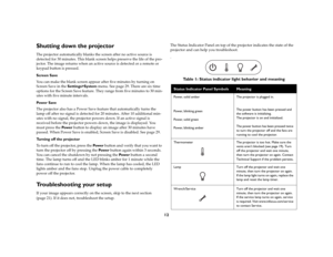 Page 1312
Shutting down the projectorThe projector automatically blanks the screen after no active source is 
detected for 30 minutes. This blank screen helps preserve the life of the pro
-
jector. The image returns when an active source is detected or a remote or 
keypad button is pressed. Screen SaveYou can make the blank screen appear after five minutes by turning on 
Screen Save in the Settings>System menu. See 
page
 29. There are six time 
options for the Screen Save feature. They range from five minutes...