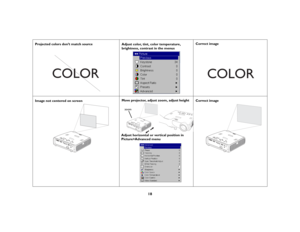 Page 1918
Projected colors don’t match source
Adjust color, tint, color temperature, brightness, contrast in the menus
Correct image
Image not centered on screen
Move projector, adjust zoom, adjust height
Correct image
COLOR
COLOR
Adjust horizontal or vertical position in 
Picture>Advanced menuzoom 