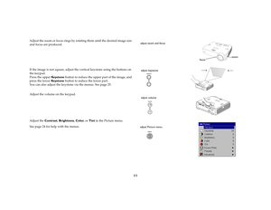 Page 1211
 Adjust the zoom or focus rings by rotating them until the desired image size 
and focus are produced.
 
 If the image is not square, adjust the vertical keystone using the buttons on 
the keypad. 
 
Press the upper Key s t o n e  button to reduce the upper part of the image, and 
press the lower Key s t o n e  button to reduce the lower part.
 
You can also adjust the keystone via the menus. See 
page
 25.
 Adjust the volume on the keypad.
 
      Adjust the Contrast, Brightness, Color, or Tint in...