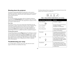 Page 1312
Shutting down the projectorThe projector automatically blanks the screen after no active source is 
detected for 30 minutes. This blank screen helps preserve the life of the pro
-
jector. The image returns when an active source is detected or a remote or 
keypad button is pressed. Screen SaveYou can make the blank screen appear after five minutes by turning on 
Screen Save in the Settings>System menu. See 
page
 29. There are six time 
options for the Screen Save feature. They range from five minutes...