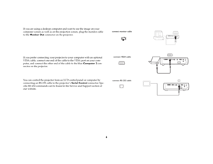 Page 76
If you are using a desktop computer and want to see the image on your 
computer screen as well as on the projection screen, plug the monitor cable 
to the Monitor Out connector on the projector. If you prefer connecting your projector to your computer with an optional 
VESA cable, connect one end of the cable to the VESA port on your com
-
puter, and connect the other end of the cable to the blue Computer 2 con
-
nector on the projector. You can control the projector from an LCD control panel or...