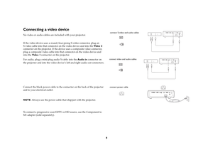 Page 109
Connecting a video device No video or audio cables are included with your projector.If the video device uses a round, four-prong S-video connector, plug an 
 
S-video cable into that connector on the video device and into the Video 2 
connector on the projector. If the device uses a composite video connector, 
plug a composite video cable into that connector on the video device and 
into the Video 1 connector on the projector. For audio, plug a mini-plug audio Y-cable
 into the Audio in connector on...