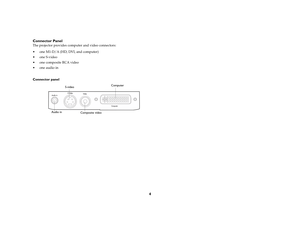 Page 54
Connector PanelThe projector provides computer and video connectors:  one M1-D/A (HD, DVI, and computer) one S-video one composite RCA videoone audio inConnector panel 
Audio inS-video
Composite videoComputer 