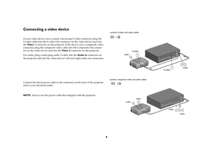 Page 98
Connecting a video device If your video device uses a round, four-prong S-video connector, plug the 
 
S-video cable into the S-video Out connector on the video device and into 
the Video 1 connector on the projector. If the device uses a composite video 
connector, plug the composite video cable into the Composite Out connec
-
tor on the video device and into the Video 2 connector on the projector. For audio, plug a mini-plug audio Y-cable
 into the Audio in connector on 
the projector and into the...