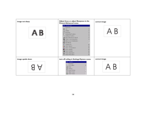 Page 1514
image not sharp
Adjust focus or adjust Sharpness in the Picture>Advanced menu
correct image
image upside down
turn off ceiling in Settings>System menu
correct image
ABAB
AB
AB
AB
K1 RG.fm  Page 14  Thursday, September 27, 2007  10:24 AM 