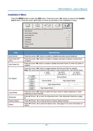 Page 40IN5312/IN5314 – User’s Manual 
Installation II Menu  
Press the MENU button to open the  OSD menu. Press the cursor  ◄► button to move to the  Installa-
tion II  menu. Press the cursor  ▲▼ button to move up and down in the Installation II menu.  
 
ITEM DESCRIPTION 
Auto Source  Press the cursor ◄► button to enable or disable automatic source detection.  
Auto Power Off 
(min.)  Press the cursor 
◄► button to enable or disable automatic shutdown of lamp when 
no signal.  
Auto Power On  Press the cursor...