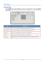 Page 35User’s Manual 
Computer Menu  
Press the MENU button to open the  OSD menu. Press the cursor  ◄► button to move to the  Computer 
menu. Press the cursor  ▲▼ button to move up and down in the computer menu. Press  ◄► to change 
setting values. 
 
ITEM DESCRIPTION 
Horizontal Position  Press the cursor ◄► button to adjust the display position left or right.  
Vertical Position Press the cursor ◄► button to adjust the display position up or down.  
Frequency  Press the cursor ◄► button to adjust the A/D...