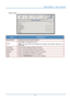 Page 44IN5312/IN5314 – User’s Manual 
Network State 
 
ITEM DESCRIPTION 
Network State Displays the network connection status. 
DHCP  Press 
◄► to turn DHCP On or Off.  
Note:  If you select DHCP Off, complete the IP  Address, Subnet Mask, Gateway, and 
DNS fields. 
IP Address   Enter a valid IP address if DHCP is turned off. 
Subnet Mask  Enter a valid Subnet Mask if DHCP is turned off. 
Gateway  Enter a valid Gateway address if DHCP is turned off. 
DNS Enter a valid DNS name if DHCP is turned off. 
Apply...