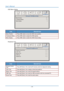 Page 37
User’s Manual 
OSD Menu Setting  
 
ITEM DESCRIPTION 
Menu Position Press ◄► button to move the OSD menu position. 
Translucent Menu Press ◄►  button to adjust the OSD opacity.  
Menu Display Press ◄► button to select the OSD timeout delay. 
 
Peripheral Test 
 
ITEM DESCRIPTION 
Remote Control 
Test  (Enter) /  ► to test the IR remote control for diagnostic testing.  Press 
Color Test Press  (Enter) / ►  to display colored test patterns. 
Button Test Press  (Enter) / ► to test the keypad buttons. 
USB...