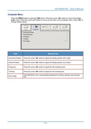 Page 30
IN1124/IN1126 – User’s Manual 
Computer Menu  
Press the MENU button to open the  OSD menu. Press the cursor  ◄► button to move to the  Com-
puter  menu. Press the cursor  ▲▼ button to move up and down in the computer menu. Press  ◄► to 
change setting values. 
 
ITEM DESCRIPTION 
Horizontal Position Press the cursor ◄►  button to adjust the display position left or right.  
Vertical Position Press the cursor ◄► button to adjust the display position up or down.  
Frequency Press the cursor  ◄► button to...