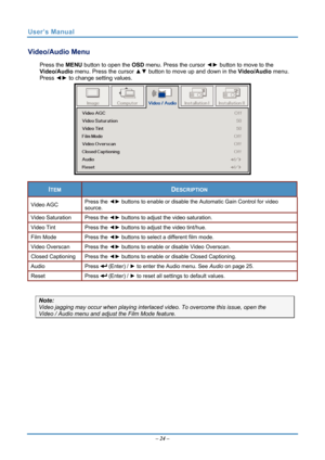 Page 31
User’s Manual 
Video/Audio Menu  
Press the MENU button to open the  OSD menu. Press the cursor  ◄► button to move to the  
Video/Audio  menu. Press the cursor  ▲▼ button to move up and down in the  Video/Audio menu. 
Press  ◄► to change setting values. 
 
ITEM DESCRIPTION 
Press the  ◄► buttons to enable or disable the Automatic Gain Control for video 
source. Video AGC 
Video Saturation Press the  ◄► buttons to adjust the video saturation. 
Video Tint Press the  ◄► buttons to adjust the video...