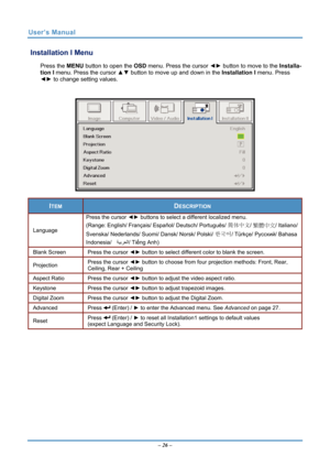 Page 33
User’s Manual 
 Installation I Menu  
Press the MENU button to open the  OSD menu. Press the cursor  ◄► button to move to the  Installa-
tion I  menu. Press the cursor  ▲▼ button to move up and down in the  Installation I menu. Press 
◄►  to change setting values. 
 
 
ITEM DESCRIPTION 
Press the cursor  ◄► buttons to select a different localized menu. 
(Range: English/ Français/ Español/ Deutsch/ Português/  簡体中文/ 繁體中文/ Italiano/ 
Svenska/ Nederlands/ Suomi/  Dansk/ Norsk/ Polski/ 한국어/ Türkçe/...