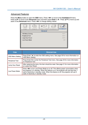 Page 36
IN1124/IN1126 – User’s Manual 
Advanced Features 
Press the Menu button to open the OSD menu. Press  ◄► to move to the  Installation II menu. 
Press  ▲▼ to move to the  Advanced menu and then press  Enter or ►. Press  ▲▼ to move up and 
down in the  Advanced menu. Press  ◄► to change setting values. 
 
ITEM DESCRIPTION 
Press Enter /  ► to enter the OSD setting menu. See page 30 for more information on OSD Menu Setting OSD Menu Setting. 
Press Enter/  ► to enter the Peripheral Test menu. See page 30 for...