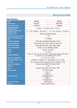 Page 48
IN1124/IN1126 – User’s Manual 
 
 
SPECIFICATIONS 
Specifications   
Model IN1124 IN1126 
XGA 0.55” WXGA 0.65” Display type 
1024x768 1280x800 Native Resolution  
Projection distance 1.5 meters ~ 10 meters ( 4.92 ft ~ 32.81 ft ) (standard lens) 
Projection screen size  27 ~ 207 ( 68.58cm ~ 525.78cm )34 ~ 257 ( 86.36cm ~ 652.78cm )(standard lens) 
Manual Focus/Manual Zoom Projection lens 
Zoom ratio (standard lens) 1.15x 
Vertical keystone correc-+/- 15 degrees tion 
Front, Rear, Desktop/Ceiling (Rear,...