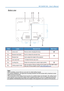 Page 12
IN1124/IN1126 – User’s Manual 
Bottom view 
1234
5
6
For Ceiling Mount Boss 1
Screw SPEC.3-M4X0.7XL6.0
For Ceiling Mount Boss 2 For Ceiling Mount Boss 3
103.30mm(4.07
)
56.50mm
(2.22)
70.50mm
(2.78)
 
ITEM LABEL DESCRIPTION SEE PAGE: 
1.  32Lamp cover Remove when changing the lamp.  
2.  Elevator foot button Push to release the elevator foot. 
13
3.  Elevator foot Use to adjust the height of the projector 
4.  Lens cap hook  To fasten the lens cap cover. 
5.  13Leveling foot  Rotate the leveling foot to...