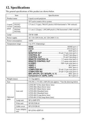 Page 2424
12. Specifications
The general specifications of this product are shown below.
ItemSpecifications
Product nameLiquid crystal projector
Liquid crystal panel
TFT active matrix drive system 
IN5542/IN5542c3.3 cm (1.3 type), 786,432 pixels (1024 horizontal x 768 vertical)
IN5544/IN5544c3.1 cm (1.22type), 1,092,800 pixels (1366 horizontal x 800 vertical)
Lamp350 W UHB
Power supplyAC 110-120V/6.0A, AC 220-240V/3.1A
Power consumption540W
Temperature range5 to 35°C (Operating)
Ports
HDMI...