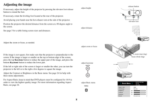 Page 98
Adjusting the image
If necessary, adjust the height of the projector by pressing the elevator foot release 
button to extend the foot.
If necessary, rotate the leveling foot located at the rear of the projector.
Avoid placing your hands near the hot exhaust vent 
 at the side of the projector.
Position the projector the desired distance  from the 
 screen at a 90 degree angle to 
the screen.
See  page  5 for a table listing scre en
  sizes and distances.
Adjust the zoom or focus, as needed.
If the...