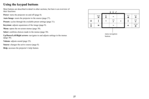 Page 2827
Using the keypad buttons
Most buttons are described in detail in other sections, but here is an overview of 
their functions:
Power –turns the 
 projector on and off ( page 8).
Auto Image –re
 sets the projector to the source ( page 27).
Presets –
cycles through the avai lable preset settings (page 31).
Keystone –
adjusts squareness of the image ( page 9).
Menu–opens the 
 on-screen menus ( page 30).
Select –co
nfirms choices made in the menus ( page 30).
Up/Down/Left/Right arrows –n
 avigates to and...