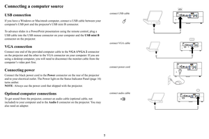 Page 87
Connecting a computer source
USB connection
If you have a Windows or Macintosh computer, connect a USB cable between your 
computers USB port and the projectors USB mini B connector.
To advance slides in a PowerPoint pres en
 tation using the remote control, plug a 
USB cable into the USB mouse conne ctor on your computer and the USB mini B 
connector on the projector.
VGA connection
Connect one end of the provided computer cable to the  VGA 1/VGA 2 connector 
on the projector and the other to the VGA...